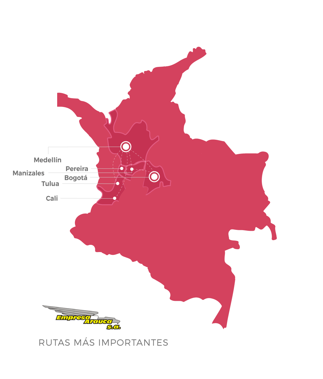 Empresa Arauca destinos más importantes