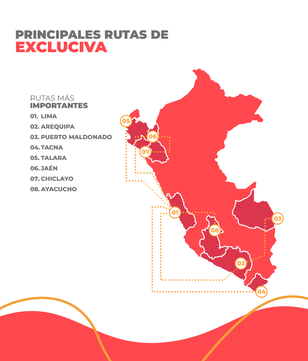 excluciva-rutas