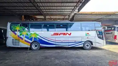 SAN Bus-Side Image