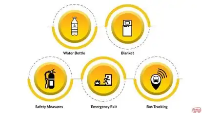 Daulat Express Bus-Amenities Image
