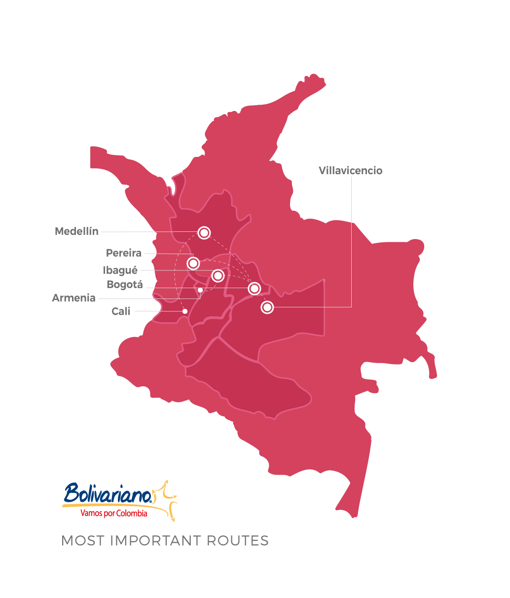 Expreso Bolivariano destinations