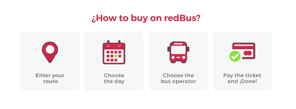 How to buy on redbus