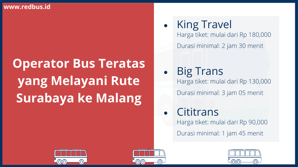 Detail bus populer dari <a href='/tiket-bus/surabaya-ke-malang'>Surabaya ke Malang</a>