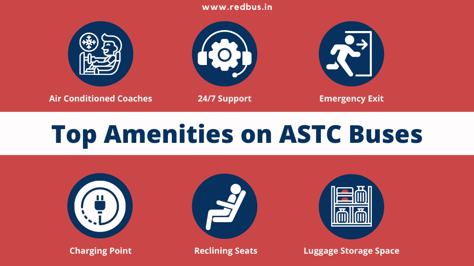 astc - அசாம் சாலை வசதிகள்