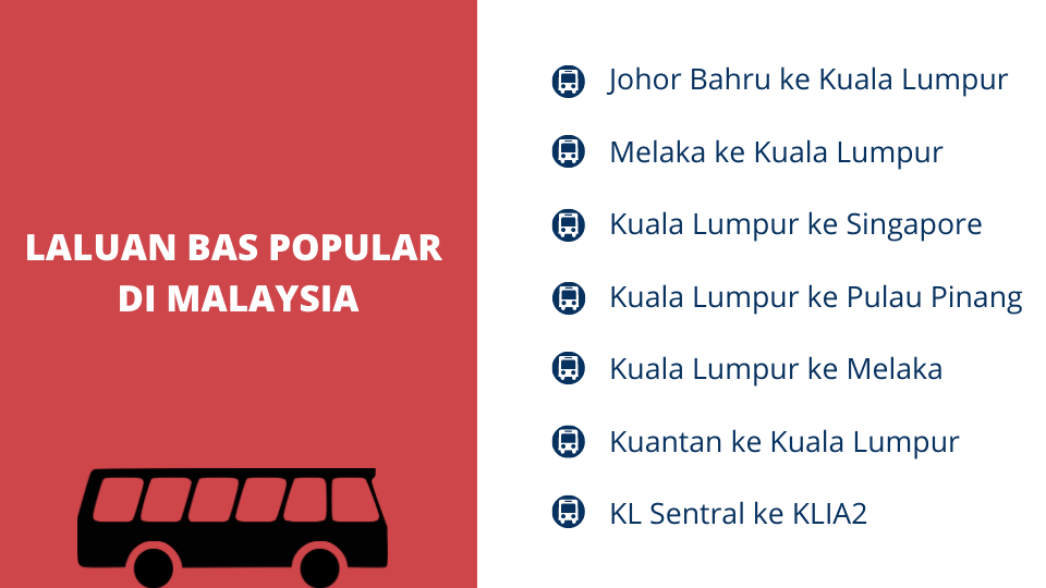 Laluan Bas Popular di Malaysia