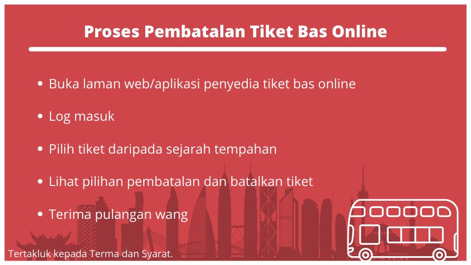 Proses Pembatalan Tiket Bas Online