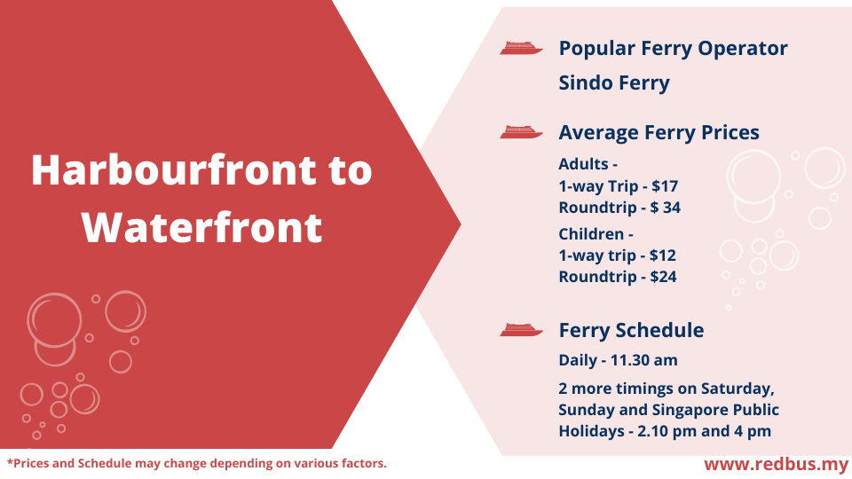 harbourfront to waterfront ferry