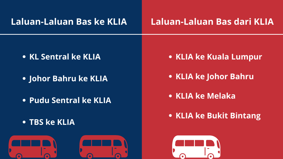 Tiket Bas Online untuk Bas Menuju ke Klia, dan Dari Klia