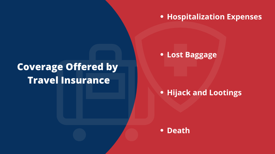 Travel Insurance Coverage