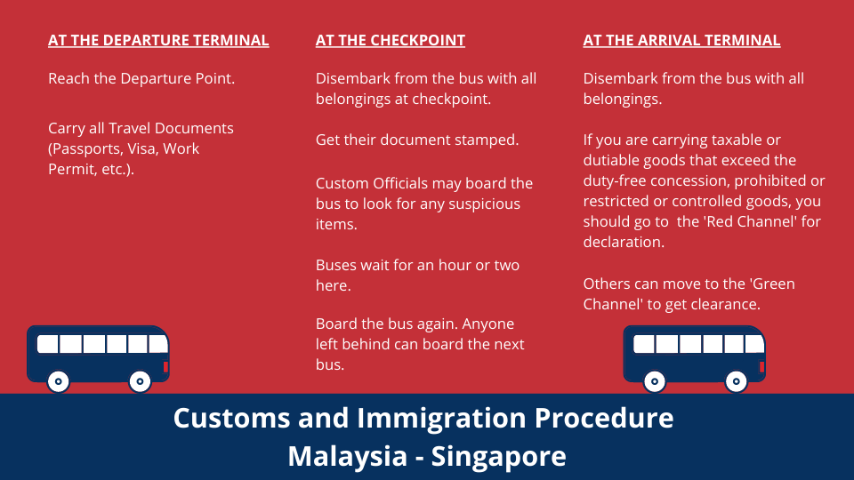 customs and immigrations for booking online bus tickets
