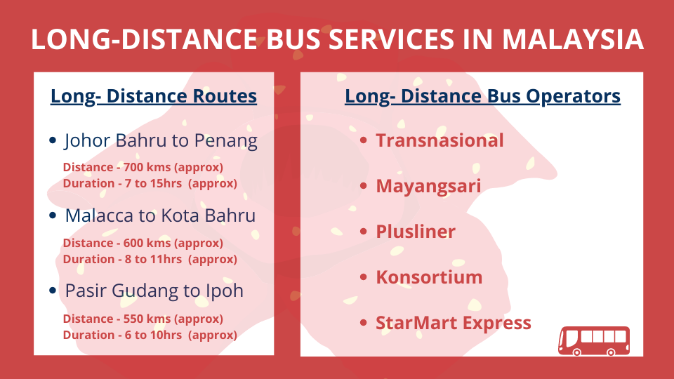 long distance bus tickets in Malaysia