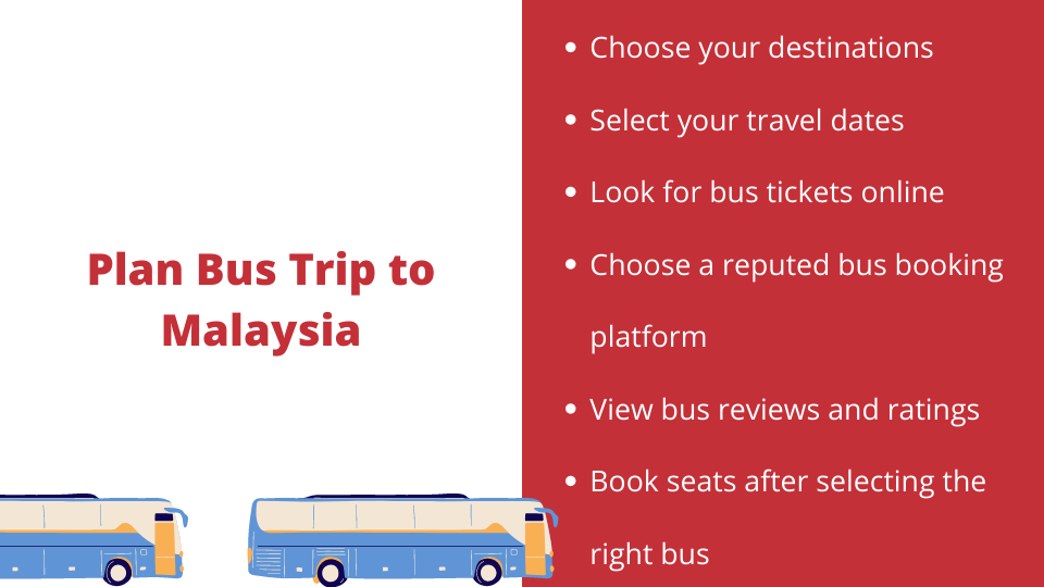 Plan Bus Trip to Malaysia