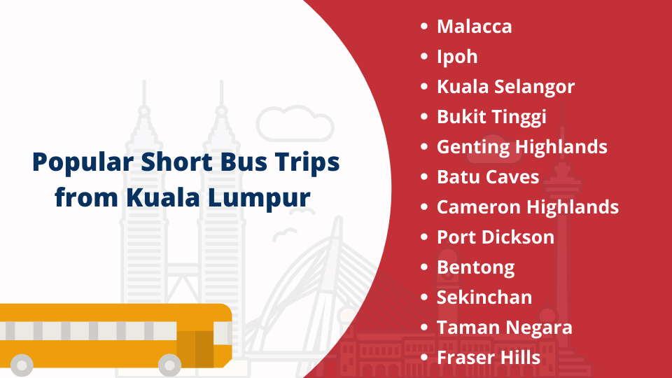 Short Trips from Kuala Lumpur by Bus