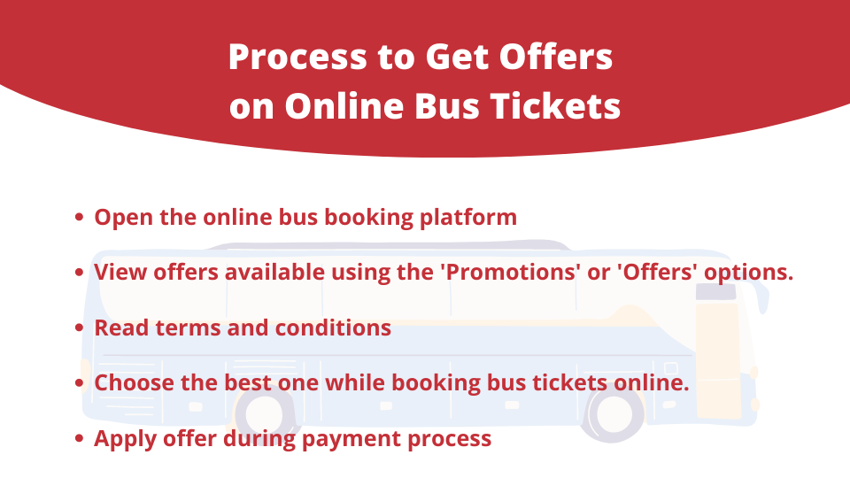 Promotions and Offers on Online Bus Tickets