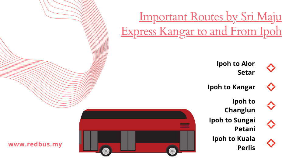 bus routes covered by Sri Maju Ipoh