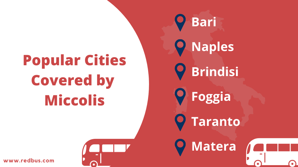 cities covered by Miccolis SPA