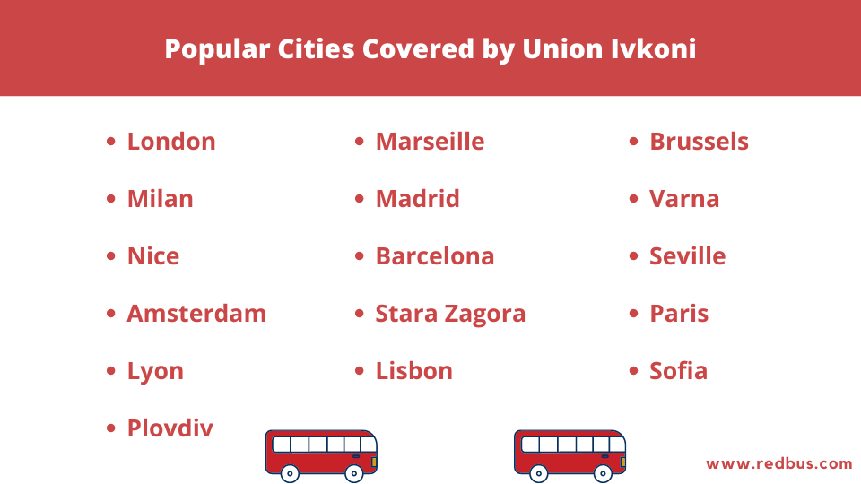 Union Ivkoni buses