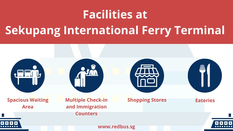 amenities_at_the_sekupang_ferry_terminal